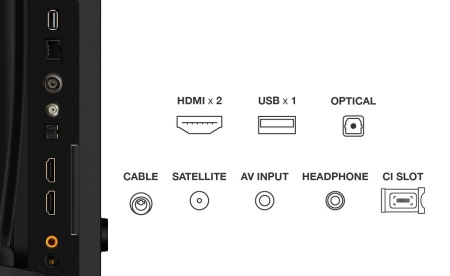 QLED TV HD 32''(80 cm) TCL 32V4C - Img 5