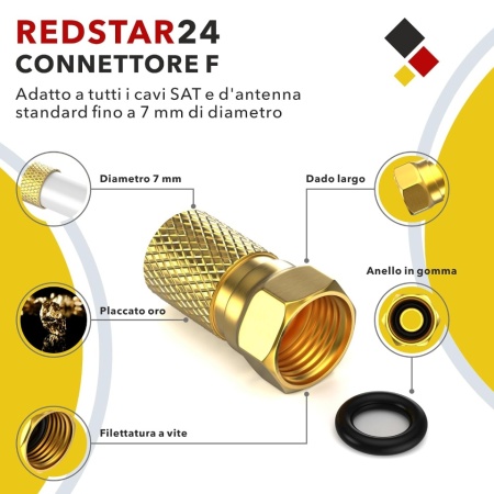 Set 10 Conectori F de 7 mm cu Filet + 5 Adaptoare F Mamă-Mamă, Conectori Coaxiali Placați cu Aur pentru Cablu TV / Satelit, Garnitură de Etanșare și Piuliță Lată - Img 4