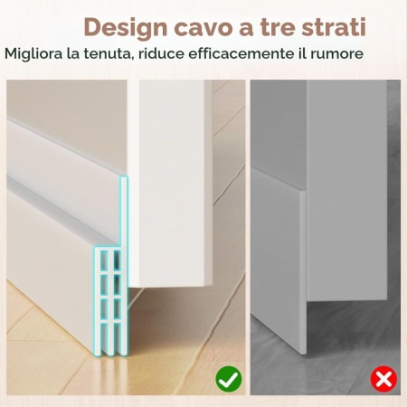 Set 2 Benzi Autoadezive Izolație Sub Ușă din TPE Flexibil, 100 x 5 cm, Etanșare Fonică și Termică cu Structură Tubulară Triplu-Strat, Acoperire Fante Până la 4 cm, Protecție Anti-Curent, Praf și Insecte, Alb - Img 3