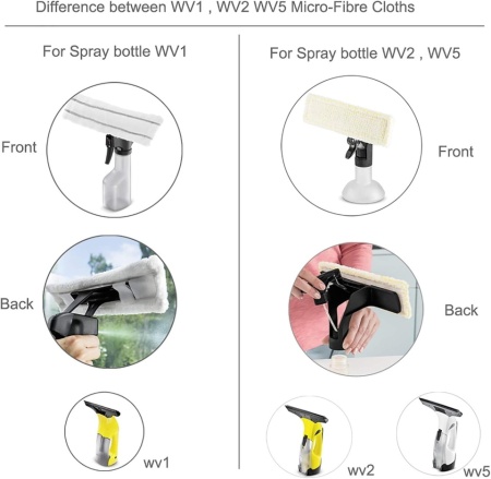 Set 2 Lavete din Microfibră pentru Curățat Geamuri Compatibile Kärcher WV 1, WV 50, WV 75, Prindere cu Velcro (Scai), Lavabile și Reutilizabile, Alb - Img 3