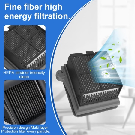 Set 5 Piese Accesorii de Schimb Typec Home Compatibil cu Aspirator Umed-Uscat Tineco Floor One S5 / S5 Pro / S5 Pro 2 / S5 Extreme, Kit cu 2 Perii Rotative din Microfibră, 2 Filtre HEPA și 1 Perie de Curățare - Img 7