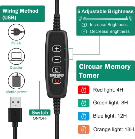 Set 6 Tavă Germinare Semințe RIOGOO cu Lumină LED, Control Inteligent, Luminozitate și Umiditate Reglabile, Kit Complet Mini-Seră - Img 5