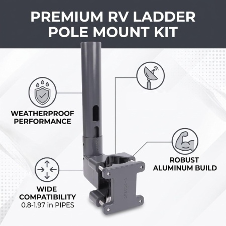 Suport Montaj Antenă Mini și Mini X pentru Autorulotă, Aluminiu, Prindere pe Scară sau Țeavă 20–50 mm - Img 4