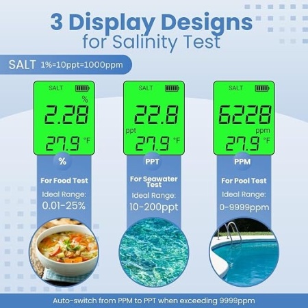 Tester digital 5 in 1 pentru apa si piscine cu electroliza de sare, masurare pH, Salinitate, TDS, EC si Temperatura, ecran LCD iluminat, pentru piscina, jacuzzi, acvariu si hidroponie - Img 3