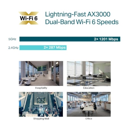 TPLINK AP AX3000 CEILING / WALL EAP653 - Img 13