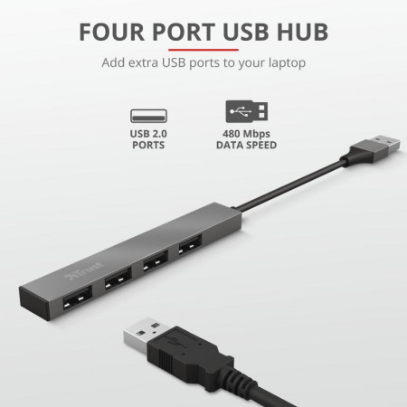 Trust Halyx Aluminium 4 Mini USB Hub - Img 3