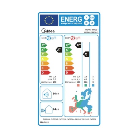 Aparat de aer conditionat Midea Solunar Lite MGPXV-24RD0-MGPXV-24RD0 Inverter 24000 BTU, Wi-Fi, AI EcoMaster, mod silentios, 56°C-Clean, Prime Guard - Img 3