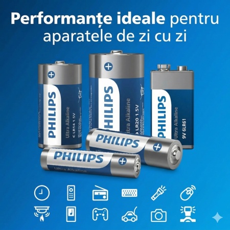 Baterii alcaline Philips Ultra, pachet de 40 de baterii AA - Versatile pentru toate dispozitivele - Img 2