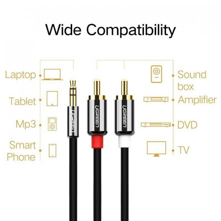 Cablu jack de 3,5 mm la 2RCA , UGREEN 1m - Img 2