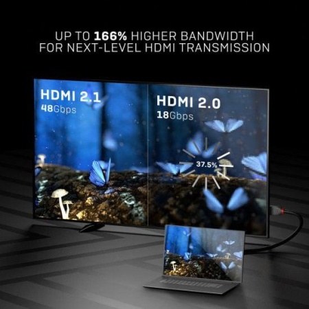 Cablu Lindy 2m High Speed HDMI, Anthra - Img 7