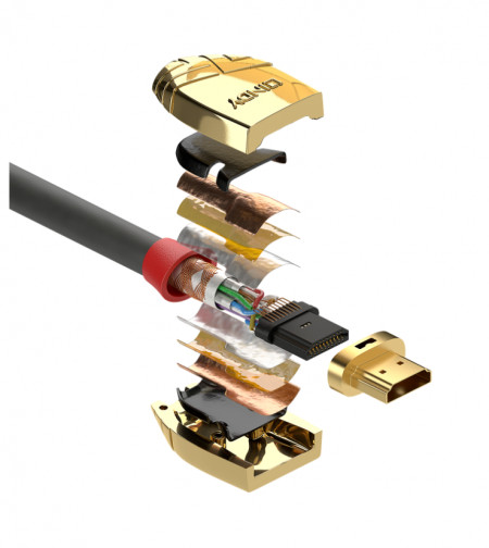 Cablu Lindy HDMI High Speed, 2m, Gold - Img 3