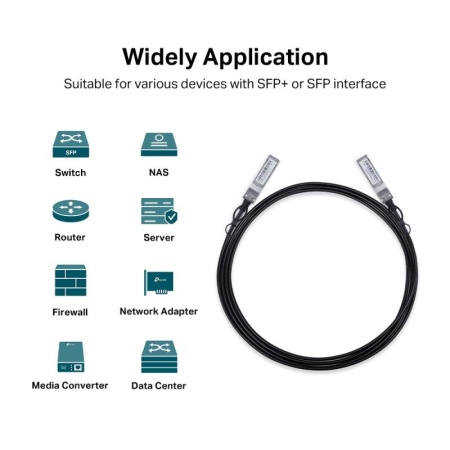 Cablu retea TP-LINK TL-SM5220-3M 10G SFP+ 3m - Img 6