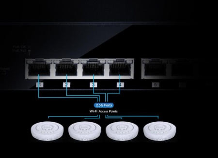 D-LINK DMS-108 UNMANAGED SWITCH 8 PORT - Img 12