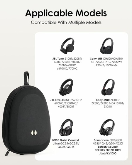 Husă de protecție rigidă pentru căști over-ear, carcasă transport rezistentă la șocuri și stropi, compatibilă JBL, Sony, Soundcore, Bose, Beribes, buzunar plasă cabluri, Negru - Img 2