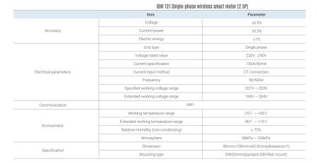 HYXi IDW131 MCT-DW 1P FOR MICRO STORAGE - Img 2