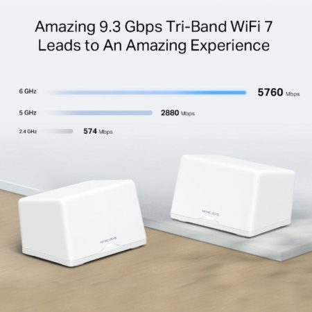 MERCUSYS HALO H47BE WHOLE MESH WIFI7 2PK - Img 7
