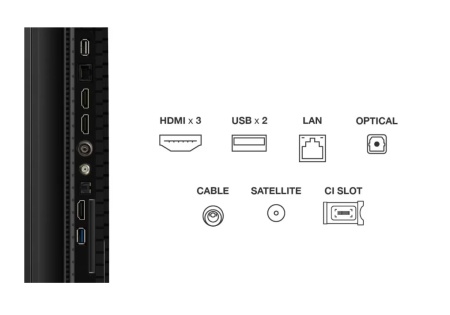 QLED TV 4K 65''(165cm) TCL 65P71K - Img 3