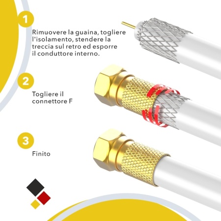 Set 10 Conectori F de 7 mm cu Filet + 5 Adaptoare F Mamă-Mamă, Conectori Coaxiali Placați cu Aur pentru Cablu TV / Satelit, Garnitură de Etanșare și Piuliță Lată - Img 2