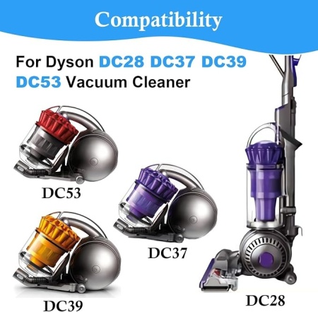 Set 2 filtre de protectie motor lavabile pentru aspiratoare Dyson DC37, DC39, DC28, DC53 Absolute / Animal, filtru HEPA conic reutilizabil, inlocuire cod Dyson 923413-01 - Img 4