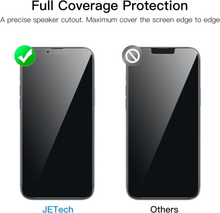 Set 2 Folii de Protecție din Sticlă Securizată cu Confidențialitate (Privacy) JETech pentru iPhone 13 Pro Max, Acoperire Totală, Anti-Spy - Img 5