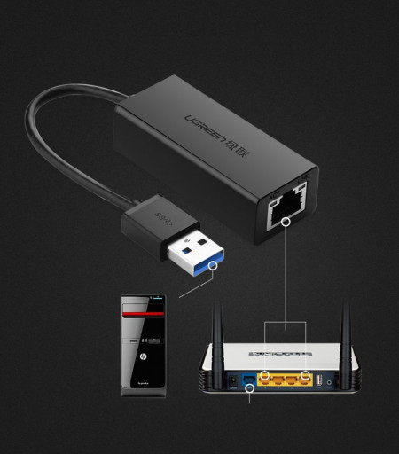 Adaptor de retea UGREEN CR111 USB 3.0 la RJ45 (black) - Img 6