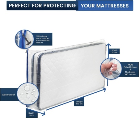 Husă de Protecție pentru Saltea Copii, Dimensiune 70x140 cm, Grosime 100 Micronilor, Polietilenă Impermeabilă și Reutilizabilă, Transparentă - Img 8