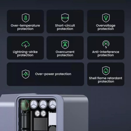 Incarcator retea Ugreen Nexode Air 30W, GaNInfinity, USB-C, Negru/Gri - Img 4