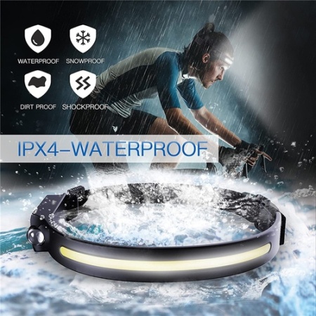 Lanternă frontală LED cu senzor de mișcare IPX4 USB-C 1200 mAh - neagră - Img 4