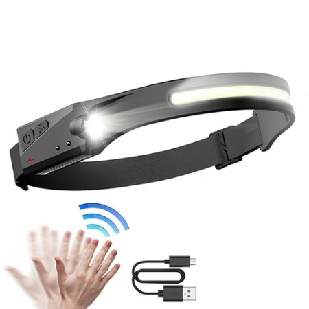 Lanternă frontală LED cu senzor de mișcare IPX4 USB-C 1200 mAh - neagră - Img 14