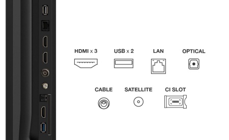 LED TV 4K 75''(190cm) TCL 75P6K - Img 6