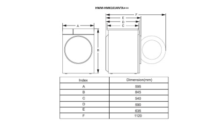 MASINA DE SPALAT HEINNER HWM-HMK1014IVTA - Img 6