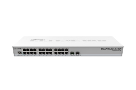 MIKROTIK CLOUD ROUTER SWITCH 800MHZ CPU - Img 2