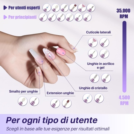 Pila Electrică Profesională Fără Fir Typec Home, 35.000 RPM, Set 12 Capete de Freză și 31 Benzi, Ecran LED, Autonomie Extinsă, Alb / Violet - Img 6