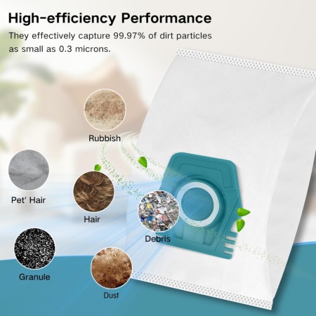 Set 12 Saci de Praf Tip TU 3D Compatibili Miele Guard L1 și S1 + 4 Filtre Evacuare AirClean, Capacitate 4.5L, Filtrare Avansată în 5 Straturi, Albastru/Verde - Img 3