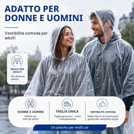 Set 6 Pelerine de Ploaie de Unică Folosință Typec, Pelerine Transparente Impermeabile cu Glugă, Mărime Universală Unisex, pentru Pescuit, Festivaluri, Camping, Drumeții și Ciclism - Img 2