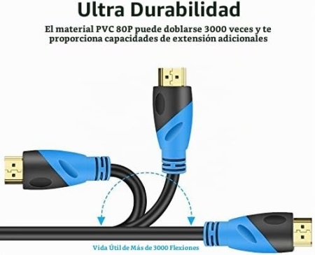 Cablu HDMI 2.0 4K/60Hz de 10 Metri (Viteză 18Gbps), Conectori Platiți cu Aur, Suport Ethernet, ARC și Video 3D, Compatibil PlayStation, PC, HDTV - Img 3