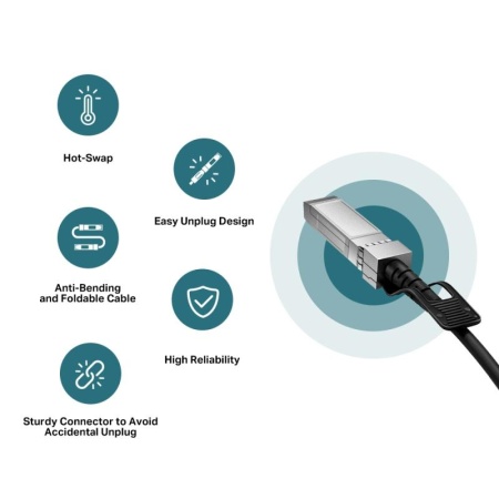 Cablu retea TP-LINK TL-SM5220-3M 10G SFP+ 3m - Img 8