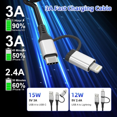 Cablu Spiralat 2 în 1 Typec Home USB la USB-C și Lightning, Suport Apple CarPlay și Android Auto, Încărcare Rapidă 3A și Sincronizare Date, Cablu Retractabil Anti-Încâlcire pentru iPhone 18/17/16/15/14/13, iPad și Dispozitive Android, Argintiu (Silver) - Img 7