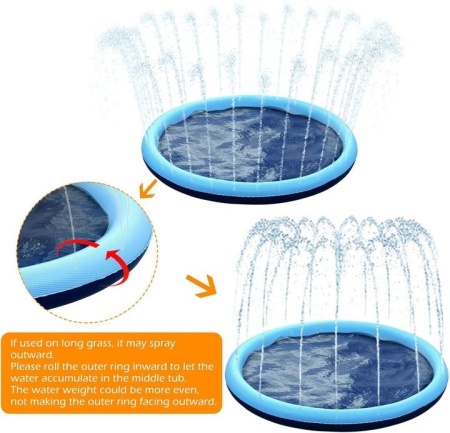 Covoraș de joacă cu apă și stropitori Tosekry, Suprafață antiderapantă, tip Splash Pad - Img 3