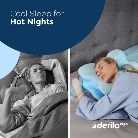 Husă de Rezervă Ergonomică Derila pentru Pernă Cervicală din Spumă cu Memorie, Hiască Protector de Calitate Superioară, Compatibilă cu Perne Ortopedice Derila Ergo, 1 Bucată, Alb - Img 4
