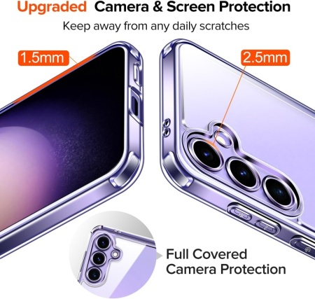 Husă Transparentă TYPEC Anti-Yellow cu Protecție Militară și Cameră + Set 2 Folii din Sticlă Securizată pentru Samsung Galaxy S24 5G - Img 4