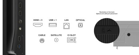 LED TV 4K 43''(108 cm) TCL 43V6C - Img 4