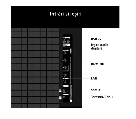 LED TV 50" SONY K50S25M2PB.CEI - Img 8