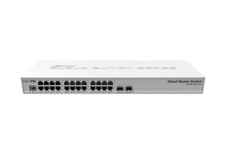 MIKROTIK CLOUD ROUTER SWITCH 800MHZ CPU - Img 3