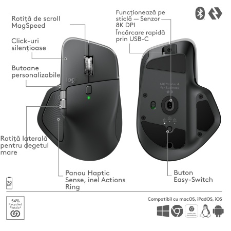 Mouse MX Master 4 - 8K DPI MagSpeed Scrolling Logi Bolt Receiver, Bluetooth Graphite 910-007617 - Img 6