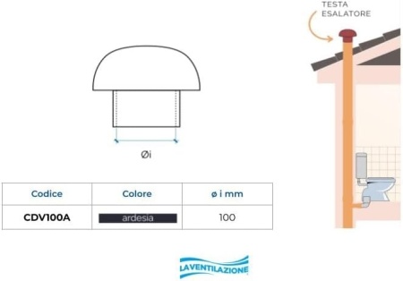 Pălărie Ventilație FIRST PLAST CDV100A, 100 mm, Negru - Img 3