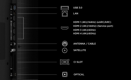 QD-MiniLED TV 65''(164cm) TCL 65MQLED75L - Img 7