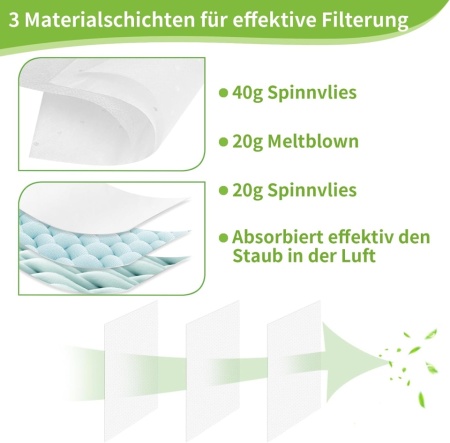 Set 10 Saci de Filtrare din Pânză Textilă (Fleece) Compatibili cu Aspiratoare Umed-Uscate Kärcher WD 2, WD 3, MV 3, SE 4001, SE 4002, Microfibră 3 Straturi Rezistentă la Rupere, Filtrare 99.97% - Img 6