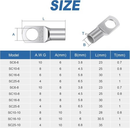 Set 20 Papuci Cablu Din Cupru Îngroșat SC25-8, Secțiune 25mm², Gaură Șurub M8, Conectori Tubulari Inelari Neizolați pentru Auto și Instalații Electrice - Img 5