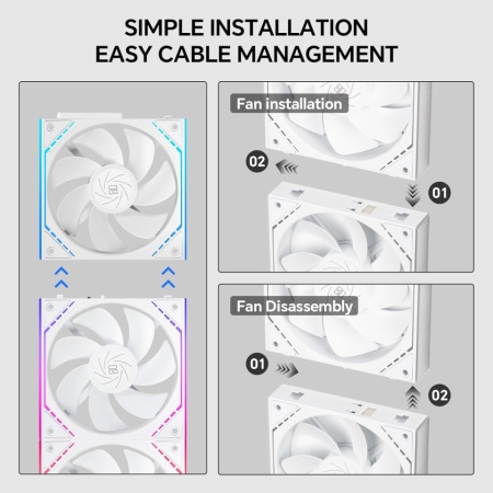 Set 3 ventilatoare Thermalright "TL-M12QRW", 120mm, 1500 RPM, S-FDB Bearing, 47.6 CFM, LED ARGB, 4pin PWM, alb - Img 3
